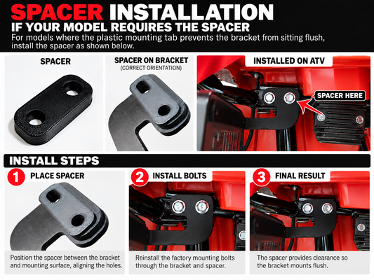 Honda license plate bracket spacer installation guide