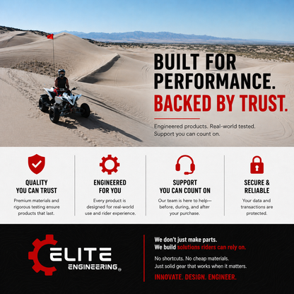 Elite License Plate Mount Bracket – Fits Yamaha YFZ450 (2004+), Raptor (2001+), and Honda TRX450 (2004–2014) – Fits Standard 4x7 Plate – Anodized Aluminum