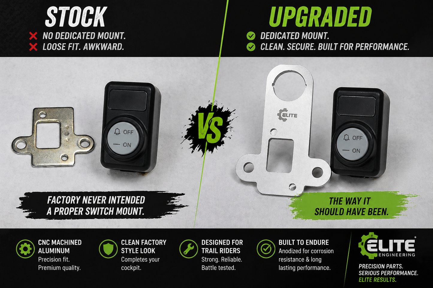 Kawasaki KLX 230R Accessory Bracket (2020+)