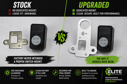 Kawasaki KLX 230R Accessory Bracket (2020+)