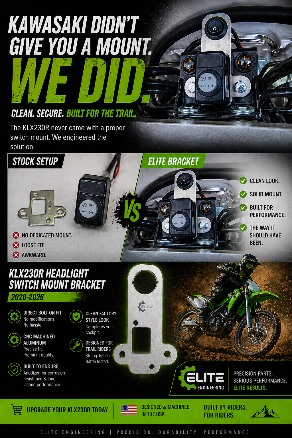 Kawasaki KLX 230R Accessory Bracket (2020+)