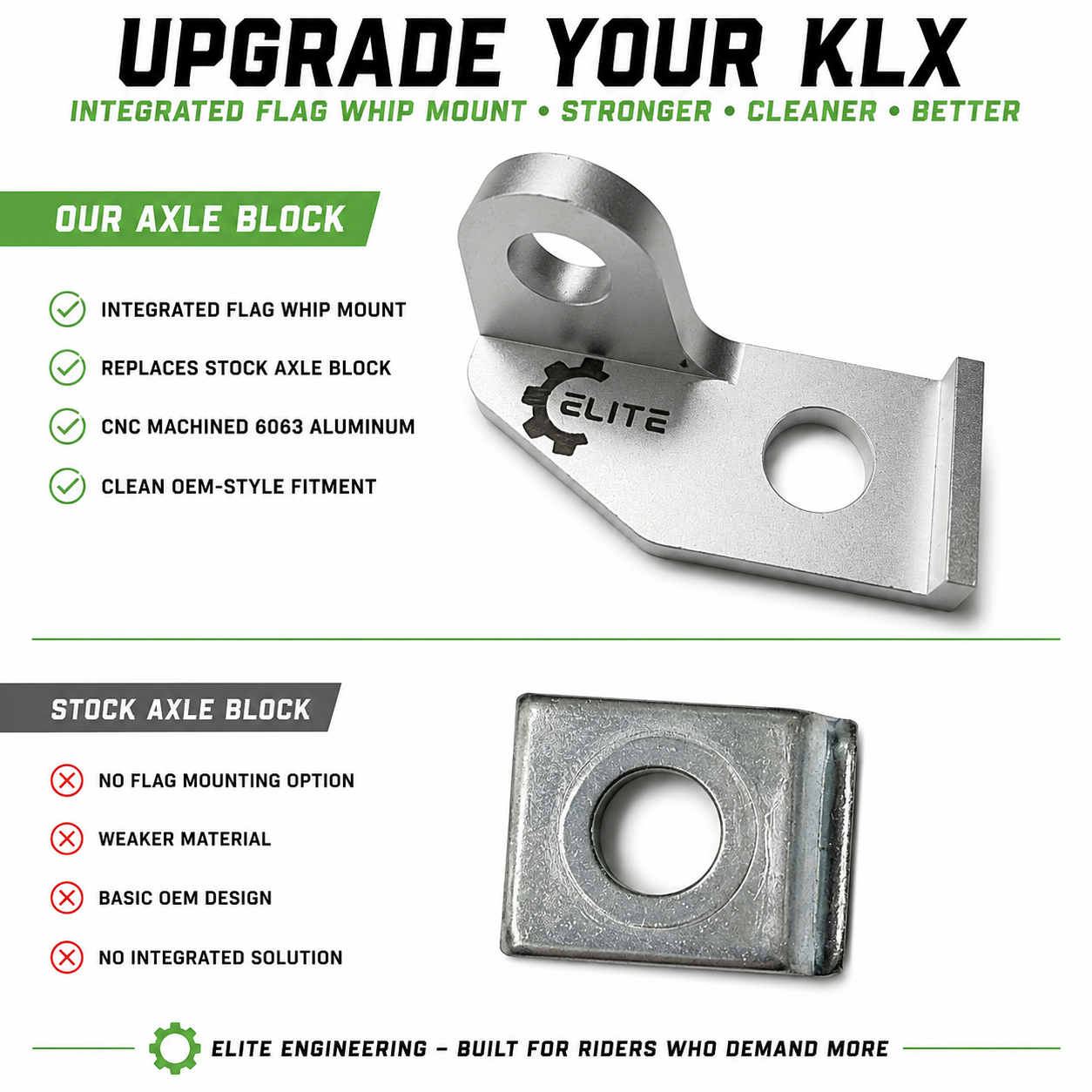 Elite Billet Aluminum Axle Block Flag Whip Mount for Kawasaki KLX140 / KLX230 / KLX300 – CNC Machined Bracket – Replaces Stock Axle Block – Trail & Dune Ready