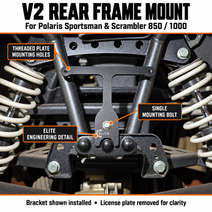Polaris Sportsman & Scrambler 850/1000 License Plate Bracket – V2 Rear Frame Mount