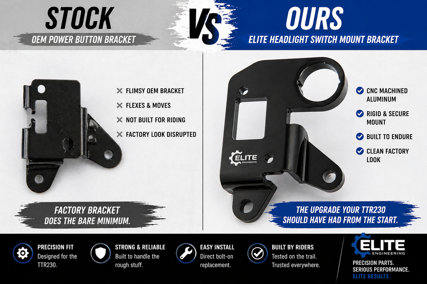 Yamaha TTR230 Headlight Switch Bracket (2005+)